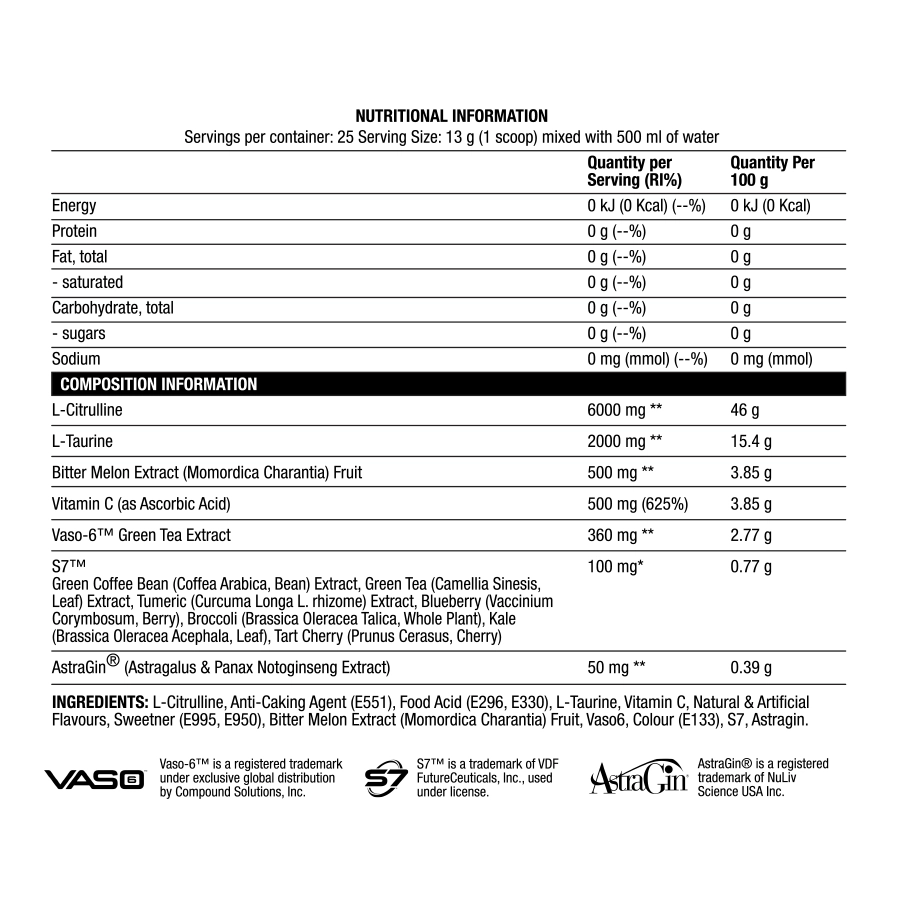 Chaos Crew - Pump The Chaos Pre-workout