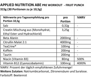 Applied Nutrition - ABE Pre-workout Fruit Punch Flavour